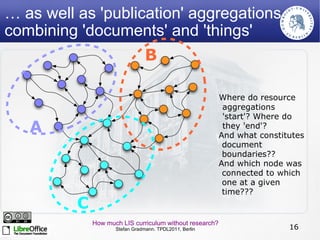 ECDL 2003: Digital? Libraries? The Digital Library metaphor has been useful and necessary during a transitional period – but is it still effective/significant? 