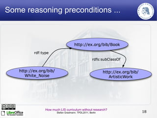 Similar questions could be asked referring to DL research. 
