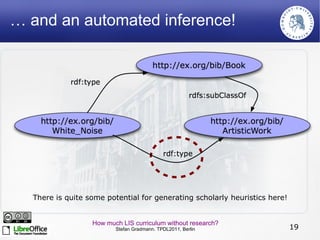 Names are NOT innocent: things change, and names should change accordingly (even though with a specific delay ...) 