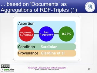 The movie analogy: from ‚Film Theatres‘  to ‚Cinemas‘ 