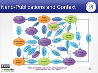 What happened since 2003? 