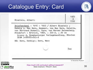 'Catalog Entries' become part of this cloud, as with the Europeana Data Model (EDM) 