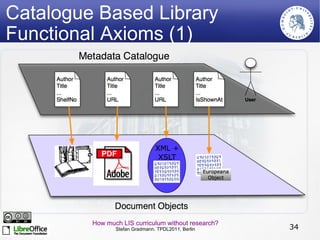 Machines can reason  on triple sets! 