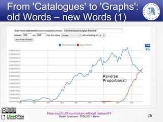 …  and an automated inference! There is quite some potential for generating scholarly heuristics here! 