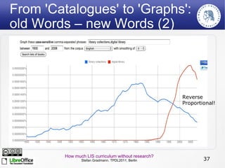 The use of Inferences Citation:  van Haagen HHHBM, 't Hoen PAC, Botelho Bovo A, de Morrée A, van Mulligen EM, et al.  (2009) Novel Protein-Protein Interactions Inferred from Literature Context. PLoS ONE 4(11): e7894.  doi:10.1371/journal.pone.0007894 / Example provided by Jan Velterop 