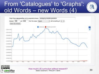 'Documents' as  Aggregations  of RDF-Triples (2) <assertion> <subject>NG_000007.3:g.70628G>A</subject> <predicate>has variant frequency</predicate> <object>0.25%</object> </assertion> <condition>Sardinian</condition> <provenance> <dateofcreation>March 24, 2011</dateofcreation> <lastedit>March 24, 2011</lastedit> <evidenceType>empirical</evidenceType> <authorID>Giardine et. al.</authorID> <curatorID>unresolved</curatorID> <registrantID>Mons et. al.</registrantID> <PMID>6695908</PMID> <PMID>1428944</PMID> <PMID>1610915</PMID> <DOI>http://dx.doi.org/10.1038/ng.785</DOI> <linkout>http://globin.bx.psu.edu/cgi-bin/hbvar/query_vars3?mode=output&display_format=page&i=239</linkout> <linkout>http://phencode.bx.psu.edu/cgi-bin/phencode/phencode?build=hg18&id=HbVar.239</linkout> </provenance> <nanopublication id="0"> <nanopublication id="0"> 