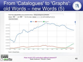Nano-Publications and Context 