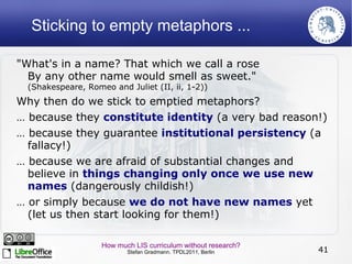 From Catalogs to Graphs Changing Terms for a Changing Profession 