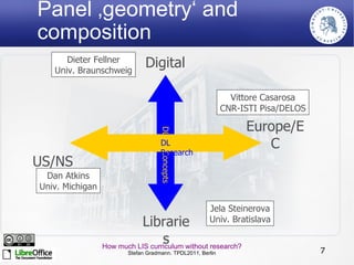 On Research and Teaching 
