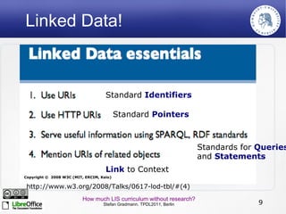 Wilhelm von Humboldt “ It is furthermore a peculiarity of the universities that they  treat higher learning always in terms of not yet completely solved problems , remaining at all times  in a research mode  …  Schools, in contrast, treat only  closed and settled bodies of knowledge . The relationship between teacher and learner is therefore completely different in higher learning from what it is in schools. At the higher level, the teacher is not there for the sake of the student,  both have their justification in the service of scholarship .” 