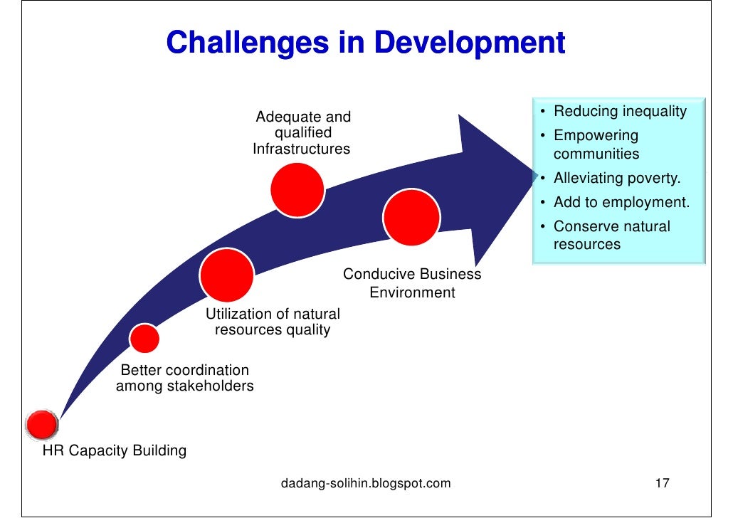 New Paradigm of Planning: Indonesia National Development Planning Sys… New Paradigm of Planning: Indonesia National Development Planning Sys…