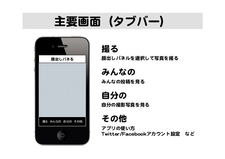 顔出しパネる 顔出しパネる