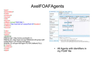AxelFOAFAgents All Agents with identifiers in my FOAF file  < pipe > < parameters /> < code > < construct > < source > < rdfs > < source > < rdffetch  format =" RDF/XML "> < location > http://axel.deri.ie/~axepol/foaf.rdf </ location > </ rdffetch > </ source > ... </ rdfs > </ source > < query > <![CDATA[ PREFIX foaf: <http://xmlns.com/foaf/0.1/> PREFIX rdf: <http://www.w3.org/1999/02/22-rdf-syntax-ns#> CONSTRUCT {?X rdf:type foaf:Agent}  WHERE {?X rdf:type foaf:Agent FILTER (!isBlank(?X)) } ]]></ query > </ construct > </ code > </ pipe > 