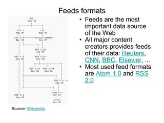 Feeds formats Feeds are the most important data source of the Web All major content creators provides feeds of their data:  Reuters ,  CNN ,  BBC ,  Elsevier , ... Most used feed formats are  Atom 1.0  and  RSS 2.0 Source:  Wikipedia 