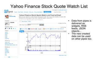 Yahoo Finance Stock Quote Watch List Data from pipes is delivered as widgets, RSS feeds, JSON objects... The new created data can be used on other pipes too. 