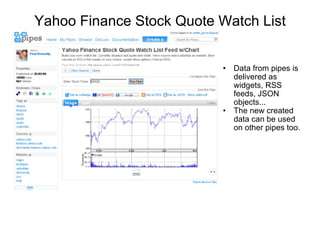 Yahoo Finance Stock Quote Watch List <ul><ul><li>Data from pipes is delivered as widgets, RSS feeds, JSON objects... </li>...
