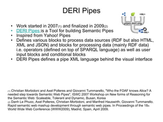 DERI Pipes <ul><ul><li>Work started in 2007 (1)  and finalized in 2009 (2)   </li></ul></ul><ul><ul><li>DERI Pipes  is a T...