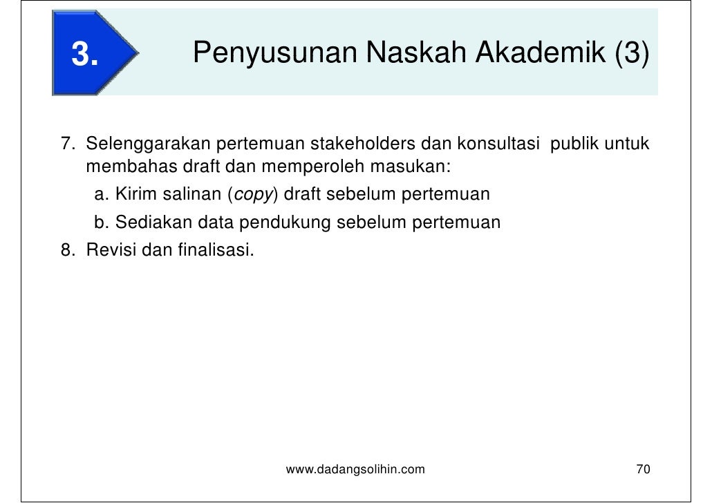 Optimalisasi Tugas Pokok dan Fungsi DPRD dalam Pembangunan 