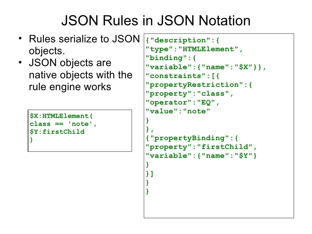 JSON Rules Language