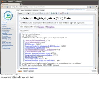 Wednesday, September 14, 2011            17

An example of the wiki user interface.
 