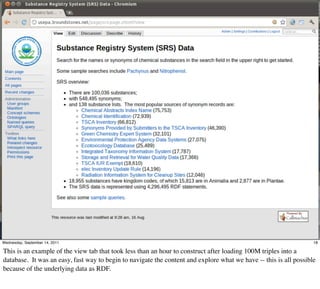 Wednesday, September 14, 2011                                                                                      18

This is an example of the view tab that took less than an hour to construct after loading 100M triples into a
database. It was an easy, fast way to begin to navigate the content and explore what we have -- this is all possible
because of the underlying data as RDF.
 