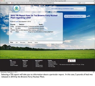 Wednesday, September 14, 2011                                                                                       27

Selecting a TRI report will take you to information about a particular report. In this case, 3 pounds of lead was
released in 2010 by the Browns Ferry Nuclear Plant.
 