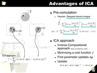 201109CVIM/PRMU Inverse Composite Alignment of a sphere under ...