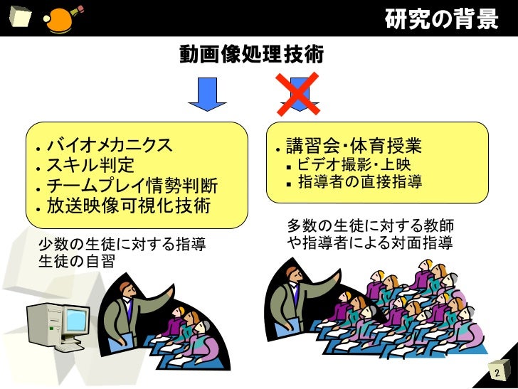 201109CVIM/PRMU Inverse Composite Alignment of a sphere under orthogou2026