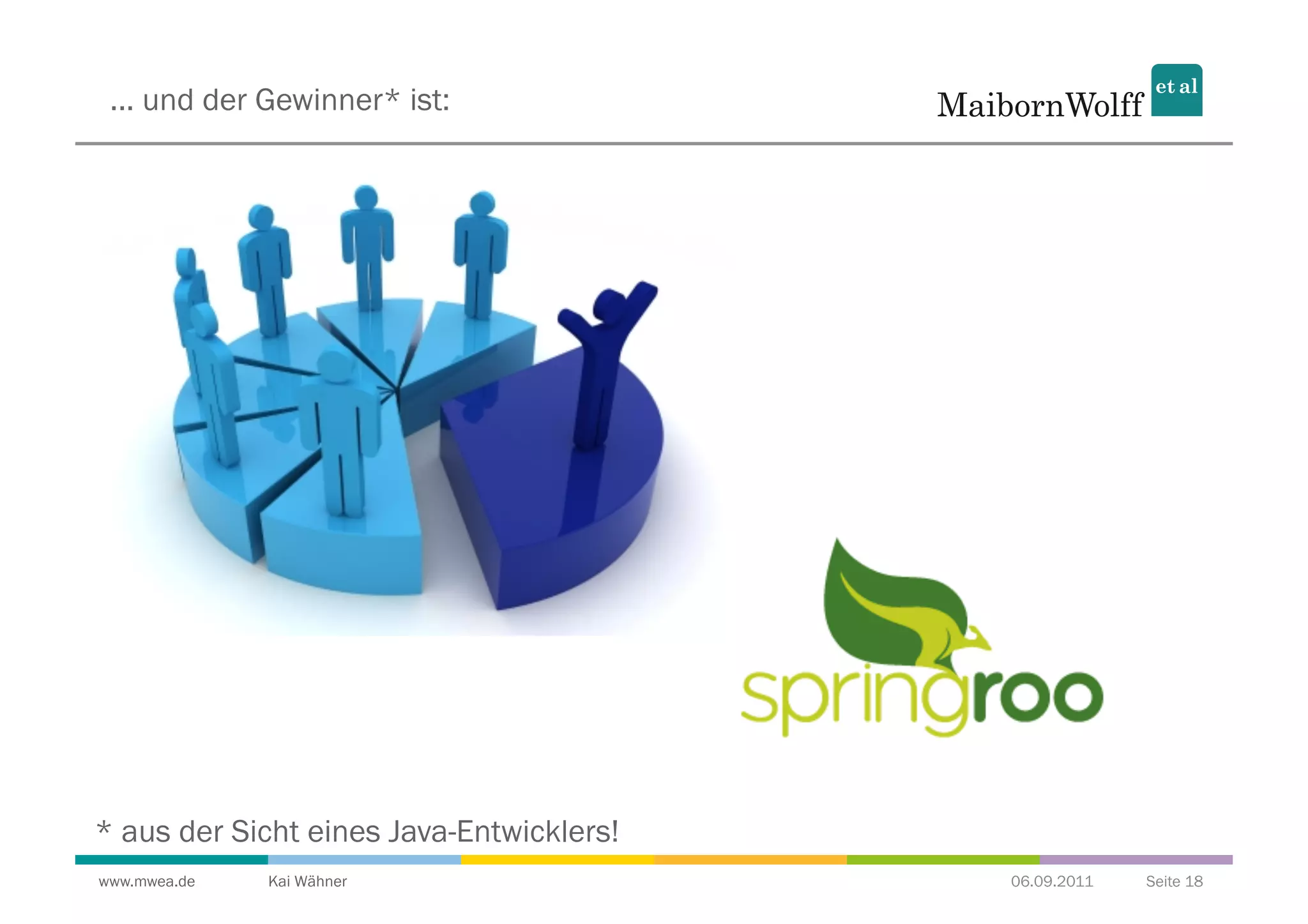 ... und der Gewinner* ist:




* aus der Sicht eines Java-Entwicklers!
www.mwea.de   Kai Wähner                  06.09.2011   Seite 18
 