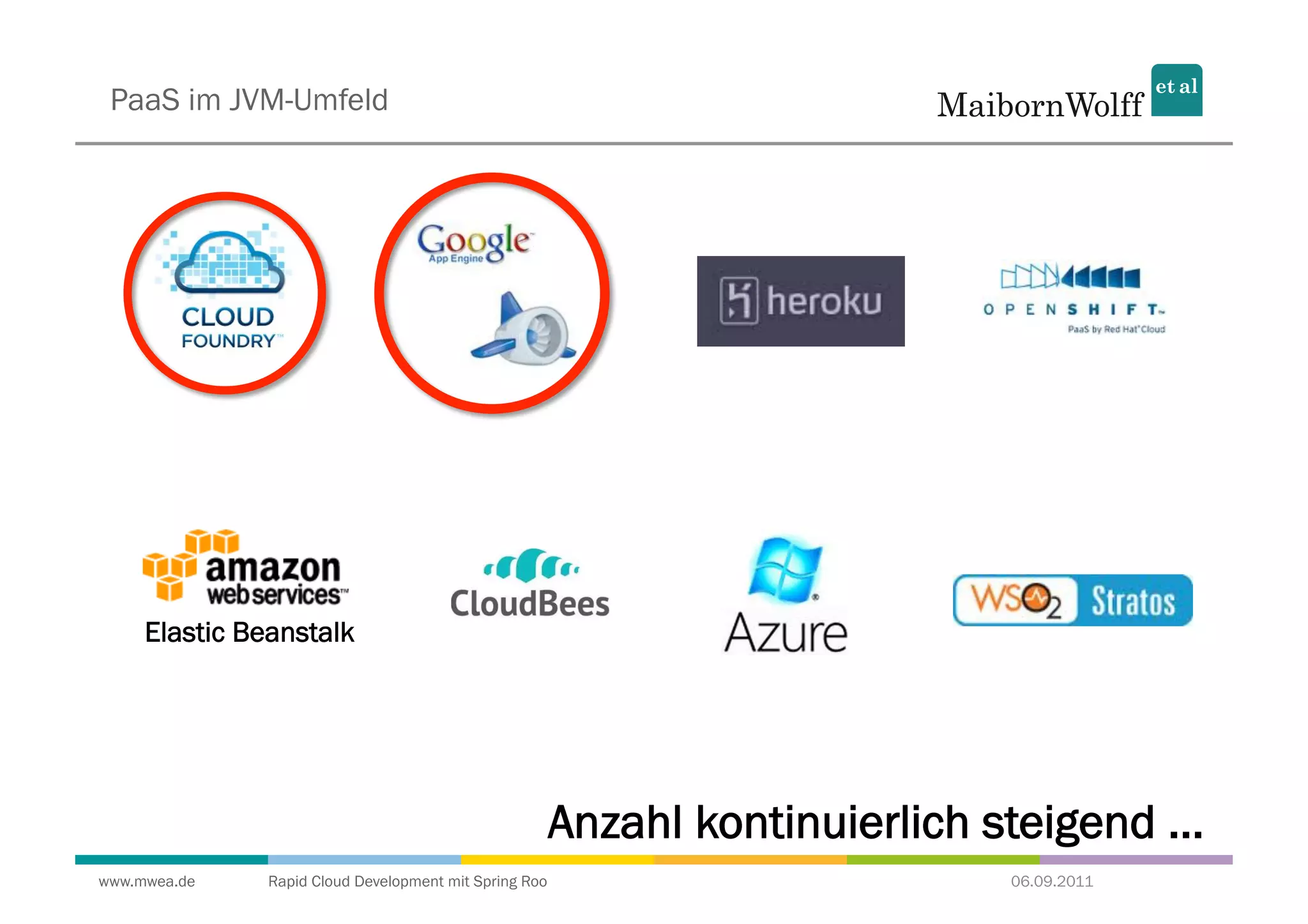 PaaS im JVM-Umfeld




     Elastic Beanstalk




                                                        Anzahl kontinuierlich steigend ...
www.mwea.de    Rapid Cloud Development mit Spring Roo                          06.09.2011
 
