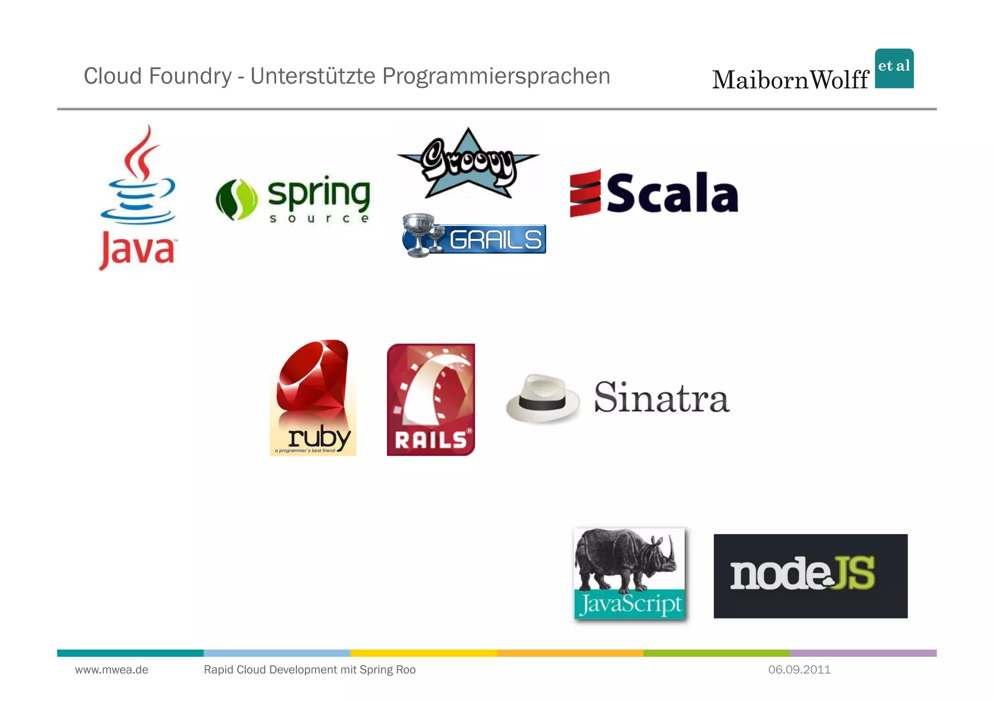 Cloud Foundry - Unterstützte Programmiersprachen




www.mwea.de   Rapid Cloud Development mit Spring Roo   06.09.2011
 