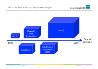 Verschiedene Arten von Webanwendungen




                        Classical                    Portal
                          Web
       CRUD            Application
                                                                             Time to
Short                                                         Long          Develope

                                     Rich Internet
               Rich Client            Application
                                         (RIA)




www.mwea.de   Kai Wähner                                       06.09.2011     Seite 11
 