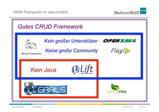CRUD Framworks im Java-Umfeld


     Gutes CRUD Framework

                             Kein großer Unterstützer

        (Roma Framework)
                             Keine große Community



               Kein Java




www.mwea.de     Kai Wähner                              06.09.2011   Seite 17
 