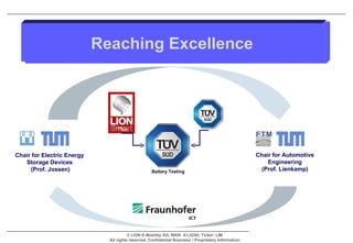 Reaching Excellence Chair for Electric Energy  Storage Devices  (Prof. Jossen) Chair for Automotive Engineering (Prof. Lienkamp) Battery Testing 