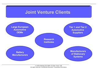 Selection of Joint Venture clients Tier 1 and Tier 2 Automotive Suppliers Joint Venture Clients Large European Automotive OEMs Research Institutes Battery Manufacturers Manufacturers of Stationary Systems 