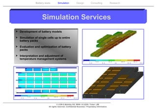 Simulation Services Development of battery models Simulation of single cells up to entire battery packs Evaluation and optimization of battery packs Interpretation and adjustment of temperature management systems  