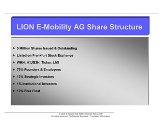 LION E-Mobility AG Share Structure

 5 Million Shares Issued & Outstanding

 Listed on Frankfurt Stock Exchange

 WKN: A1JG3H, Ticker: LMI

 76% Founders & Employees

 13% Strategic Investors

 1% Institutional Investors

 10% Free Float




                                  © LION E-Mobility AG, WKN: A1JG3H, Ticker: LMI
                        All rights reserved. Confidential Business / Proprietary Information.
 