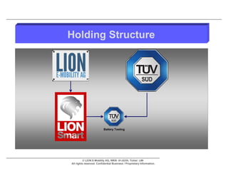 Holding Structure




                          Battery Testing




          © LION E-Mobility AG, WKN: A1JG3H, Ticker: LMI
All rights reserved. Confidential Business / Proprietary Information.
 