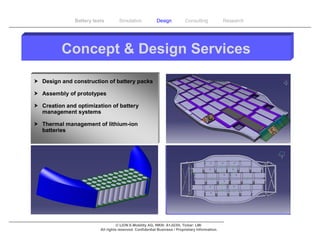 Battery tests        Simulation             Design           Consulting            Research




          Concept & Design Services

 Design and construction of battery packs

 Assembly of prototypes

 Creation and optimization of battery
  management systems

 Thermal management of lithium-ion
  batteries




                                   © LION E-Mobility AG, WKN: A1JG3H, Ticker: LMI
                         All rights reserved. Confidential Business / Proprietary Information.
 