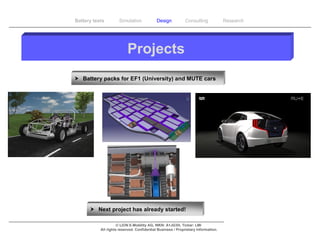 Battery tests        Simulation             Design           Consulting            Research




                          Projects
 Battery packs for EF1 (University) and MUTE cars




       Next project has already started!

                     © LION E-Mobility AG, WKN: A1JG3H, Ticker: LMI
           All rights reserved. Confidential Business / Proprietary Information.
 