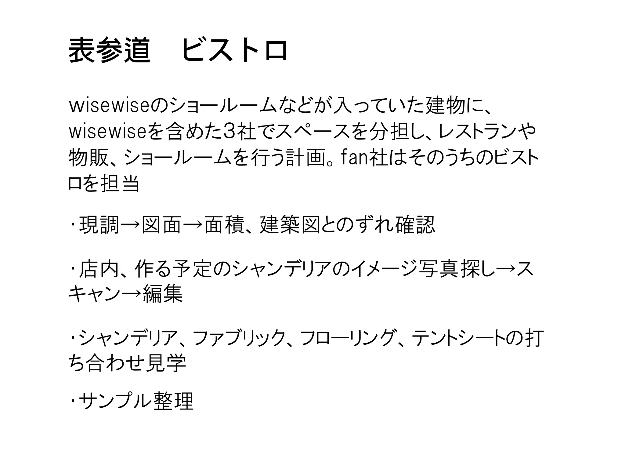 ｗisewiseのショールームなどが入っていた建物に、
wisewiseを含めた３社でスペースを分担し、レストランや
物販、ショールームを行う計画。fan社はそのうちのビスト
ロを担当
・現調→図面→面積、建築図とのずれ確認

・店内、作る予定のシャンデリアのイメージ写真探し→ス
キャン→編集

・シャンデリア、ファブリック、フローリング、テントシートの打
ち合わせ見学
・サンプル整理
 