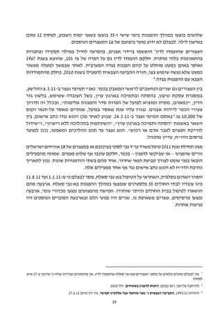 ‫שלושים בוצעו במהלך ההפגנות בימי שישי ו-53 בוצעו בשאר ימות השבוע, לפחות 21 מהם‬
                   ‫באישון לילה. לבצלם לא ידוע מועד ביצועם של 61 המעצרים הנוספים.‬
‫העצורים שהועמדו לדין7 הואשמו ביידוי אבנים, בהפרעה לחייל במילוי תפקידו ובחברות‬
‫בהתארגנות בלתי מותרת. חלקם הועמדו לדין גם על הפרה של צו 101, שהוצא בשנת 7691‬
‫ואוסר באופן כמעט מוחלט על קיום הפגנות בגדה המערבית. לאחר שבמשך למעלה מעשור‬
‫כמעט שלא נעשה שימוש בצו, חזרה התביעה הצבאית להפעילו בשנת 0102, כחלק מהתמודדות‬
                                                        ‫8‬
                                                         ‫הצבא עם ההפגנות בגדה.‬
‫בין העצורים גם שניים הנחשבים לראשי המאבק בכפר. נאג'י תמימי נעצר ב-11.3.6 והורשע,‬
‫במסגרת עסקת טיעון, בהסתה ובתמיכה בארגון עוין, בשל העובדה ששימש, בלשון גזר‬
‫הדין, "כמארגן, מסית ומוציא לפועל של הפרות סדר והפגנות אלימות", ובכלל זה תדרוך‬
‫צעירי הכפר ליידות אבנים. נגזרו עליו שנת מאסר בפועל, שנתיים מאסר על-תנאי וקנס‬
‫של 000,01 ₪.9 באסם תמימי נעצר ב-11.3.42. שבוע לאחר מכן הוגש נגדו כתב אישום, בין‬
‫השאר באשמת "הסתה ותמיכה בארגון עוין", "השתתפות בתהלוכה ללא רישיון", ו"שידול‬
‫לזריקת חפצים לעבר אדם או רכוש". הוא נעצר עד תום ההליכים ומשפטו, נכון למועד‬
                                                       ‫פרסום הדו"ח, עדיין מתנהל.‬
‫מאז תחילת שנת 1102 טיפל משרד עו"ד גבי לסקי בעיכובם או במעצרם של 81 אזרחים ישראלים‬
‫וזרים שהפגינו – או שביקשו להפגין – בכפר, חלקם עוכבו אף שלוש פעמים. שמונה מהפעילים‬
‫הובאו בפני שופט לצורך קביעת תנאי שחרור, אחד מהם בשתי הזדמנויות שונות. נכון לתאריך‬
                            ‫כתיבת הדו"ח לא הוגש כתב אישום נגד אף אחד מפעילים אלה.‬
‫הסהר האדום בסלפית, האחראי על הטיפול בא-נבי סאלח, מסר לבצלם כי מ-11.1.1 ועד 11.8.11‬
‫פינו עובדיו לבתי החולים 53 פלסטינים שנפצעו במהלך ההפגנות בא-נבי סאלח. ארבעה מהם‬
‫הושארו לטיפול בבית החולים והיתר שוחררו. חמישה מהפצועים נפגעו מכדורי גומי, ארבעה‬
‫נפצעו מרסיסים, עשרים משאיפת גז, שניים היו פגועי הלם ובארבעת המקרים הנוספים היו‬
                                                                      ‫פגיעות אחרות.‬




‫7 אין לבצלם נתונים מלאים על מספר העצורים מא-נבי סאלח שהועמדו לדין, אך מהנתונים שבידינו עולה כי מדובר ב-72 איש‬
                                                                                                      ‫לפחות.‬
                                                                                                                ‫8‬
                                                   ‫להרחבה על הצו, ראו בצלם, הזכות להפגין בשטחים, יולי 0102.‬
                                                                                                                ‫9‬
                         ‫(יהודה) 11/5591, התביעה הצבאית נ' נאגי מוחמד עבד אללטיף תמימי, גזר דין מיום 11.6.72.‬

                                                     ‫01‬
 