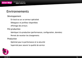 Eviter de réinventer la roue




23/09/11                                  16
 