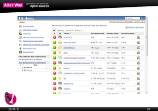 Automatiser ce qui peut l'être




23/09/11                                    29
 