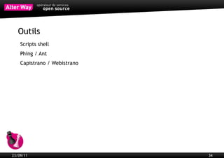 Alter Way accompagne ses clients pour industrialiser leurs développements




23/09/11                                                                         34
 