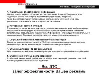 ИНФОГРАФИКА
Журнал, который интересен
3. Социально-активная платежеспособная аудитория
Ядро аудитории составляют читатели 25-40 лет со средним доходом и выше, ведущие
активный образ жизни и имеющих достаточно широкий круг интересов.
5. Отлаженная система распространения
Стабильный ежемесячный график выхода номера и места распространения, с высокой
концентрацией платежеспособной аудитории.
4. Объемный тираж –10 000 экземпляров
Обеспечивает широкий охват целевой аудитории в интересующем сегменте потребителей.
2. Интересный контент журнала
Ежемесячно редакция журнала находит актуальные и интересные темы, выбирает самое
любопытное и иллюстрирует эту информацию с помощью ярких образов. Читателям
остается лишь рассматривать и удивляться. Инфографика – журнал для любознательных и
неравнодушных. Сфера его интересов – все, что можно подсчитать и измерить.
1. Уникальный способ подачи информации
Журнал «Инфографика» НЕ читают, его рассматривают. В нем НЕТ скучных и всем
надоевших статей, только яркие и запоминающиеся образы и картинки.
Такой формат гарантирует более высокую вовлеченность читателей, что в разы
увеличивает длительность контакта аудитории с изданием.
Все ЭТО
залог эффективности Вашей рекламы
 