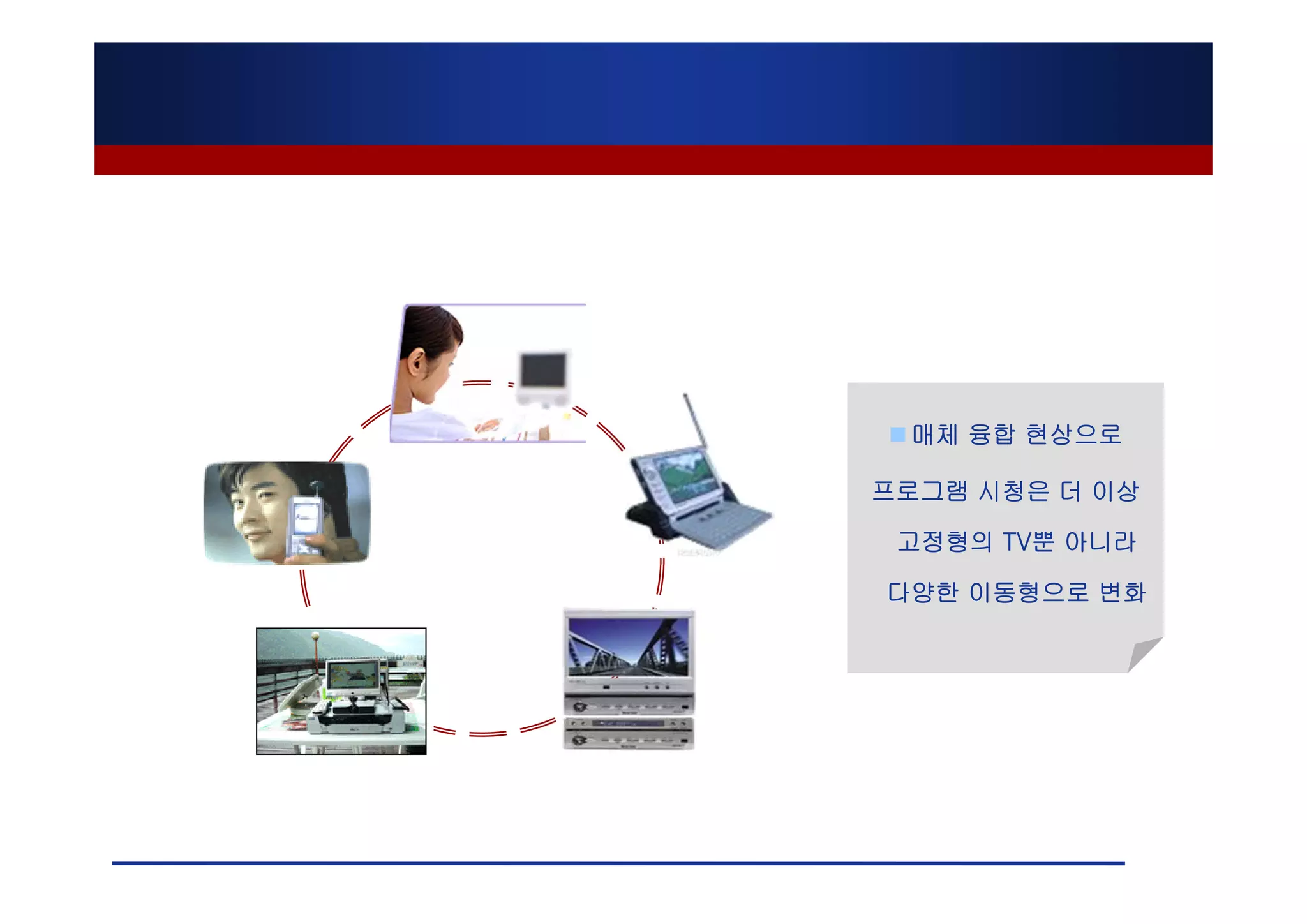 매체 융합 현상으로

프로그램 시청은 더 이상

 고정형의 TV뿐 아니라

다양한 이동형으로 변화
 