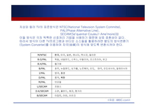 지상파 컬러 TV의 표준방식은 NTSC(National Television System Committe),
                        PAL(Phase Alternative Line),
                        SECAM(Se'quential Couleu'r Ame'moire)임
이들 방식은 각자 독특한 신호처리 기법을 사용하기 때문에 상호 호환성이 없다.
따라서 방식이 다른 TV프로그램과 비디오 소스들을 활용하려면 별도의 방식변환기
(System Converter)를 이용하여 자국(自國)의 방식에 맞도록 변환시켜야 한다.


          M/NTSC     한국, 미국, 일본, 캐나다, 멕시코, 필리핀

          B.G/PAL    독일, 네덜란드, 스위스, 이탈리아, 오스트리아, 유고

          B.H/PAL    벨기에

           B/PAL     호주, 뉴질랜드, 싱가폴, 노르웨이, 인도,    태국, 인도네시아, 말레이시아

           I/PAL     영국, 홍콩

           D/PAL     중국, 북한

           M/PAL     브라질

         L/SECAM     프랑스

         D.K/SECAM   소련, 폴란드, 체코, 헝가리

         B/SECAM     이집트, 이란, 이라크

                                                      <자료: iMBC.com>
 