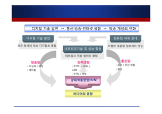 디지털 기술 발전 → 통신 방송 인터넷 융합 → 방송 개념의 변화

   디지털 기술 발전                               컴퓨팅 파워 증대

모든 형태의 정보 디지털로 통합                        저렴한 대용량 정보처리 가능
                    네트워크기술 및 성능 향상

                    네트워크 적용 범위의 확대

      방송망                    인터넷망              통신망
    • 지상파 / 위성         • FTTC + xDSL /      • 유선 / 무선 전화

    • 케이블              LAN                  • 위성

                       • FTTx / HFC

                      광대역통합망(BcN)



                       미디어의 융합
 