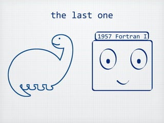 Evolution of Programming Languages | KEY